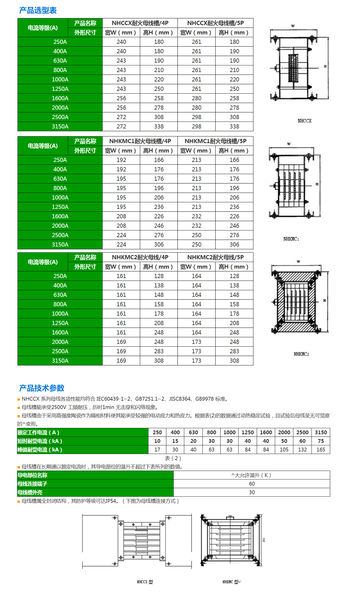 4技術參數.jpg